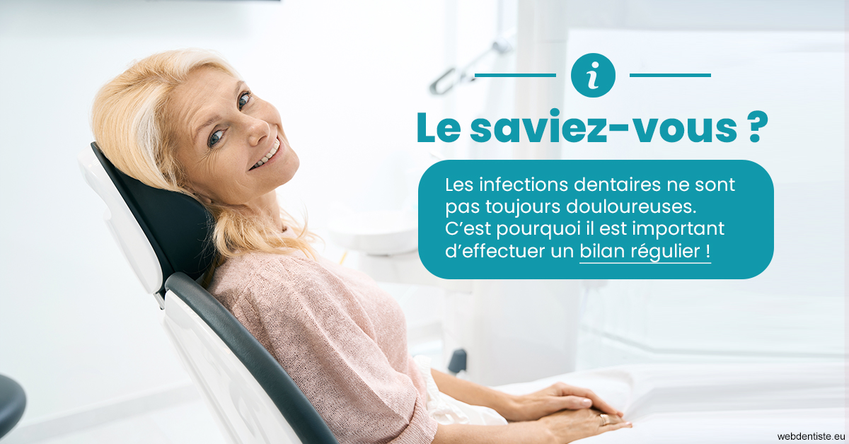 https://www.marcbodsondentiste.be/T2 2023 - Infections dentaires 1
