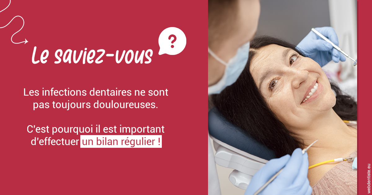 https://www.marcbodsondentiste.be/T2 2023 - Infections dentaires 2
