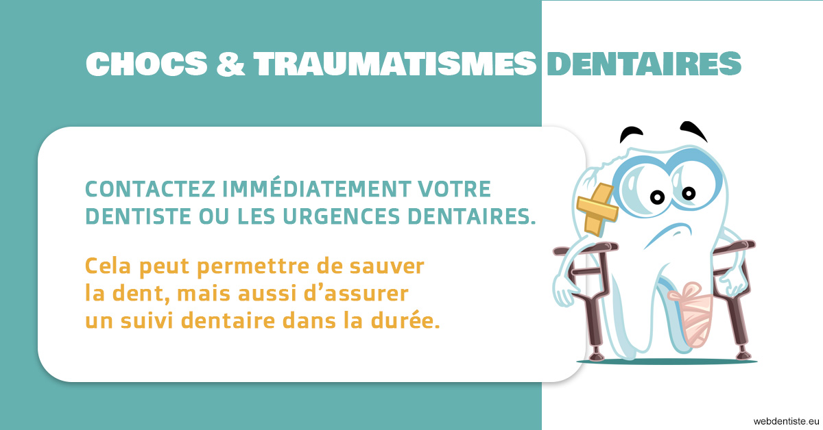 https://www.marcbodsondentiste.be/2023 T4 - Chocs et traumatismes dentaires 02
