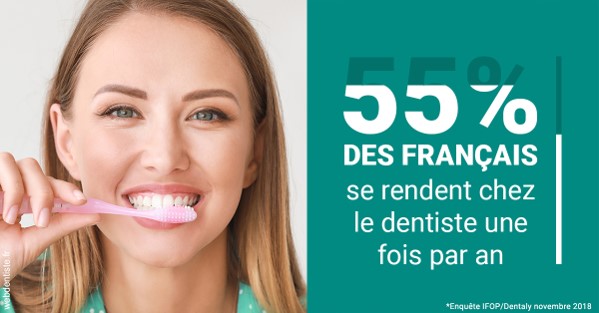 https://www.marcbodsondentiste.be/55 % des Français 2