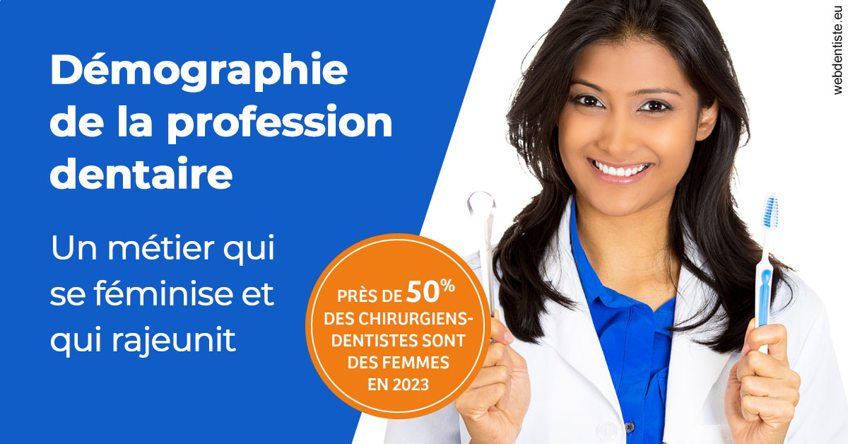 https://www.marcbodsondentiste.be/Démographie de la profession dentaire 2